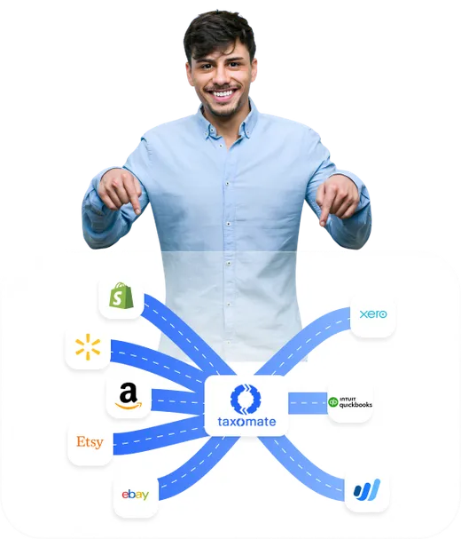 Ecommerce Accounting Integration Software