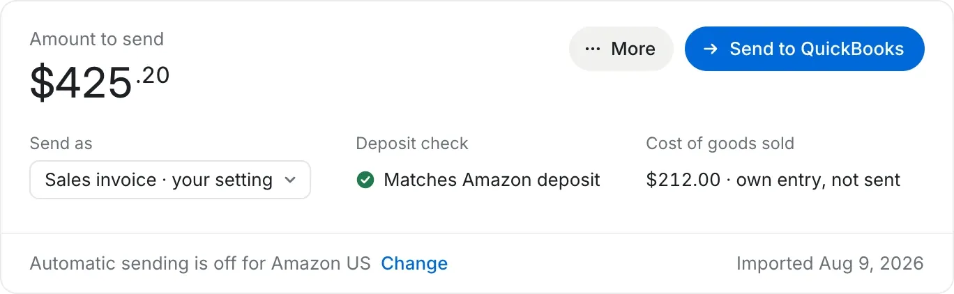 Taxomate settlement screen: an Amazon US settlement that matches the Amazon deposit, with each line mapped to a QuickBooks account and ready to send
